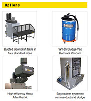 Wet Dust Collection Options